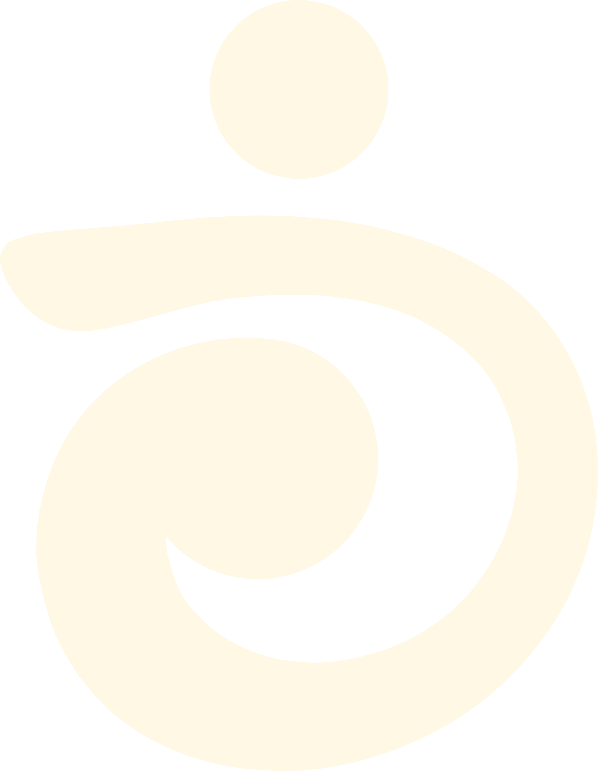 Dutihub Care